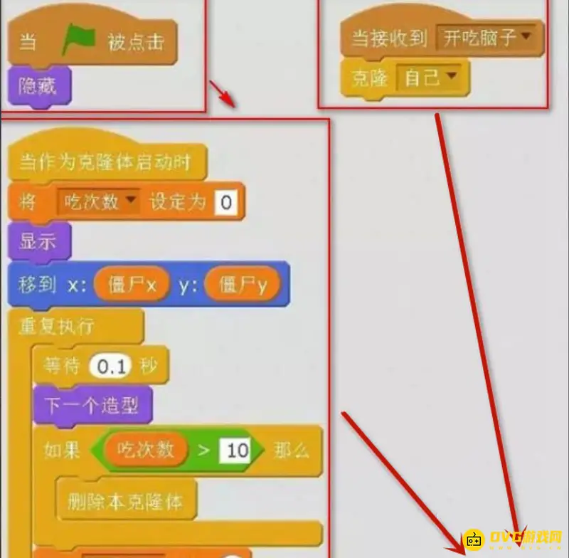 《植物大战僵尸》scratch制作教程