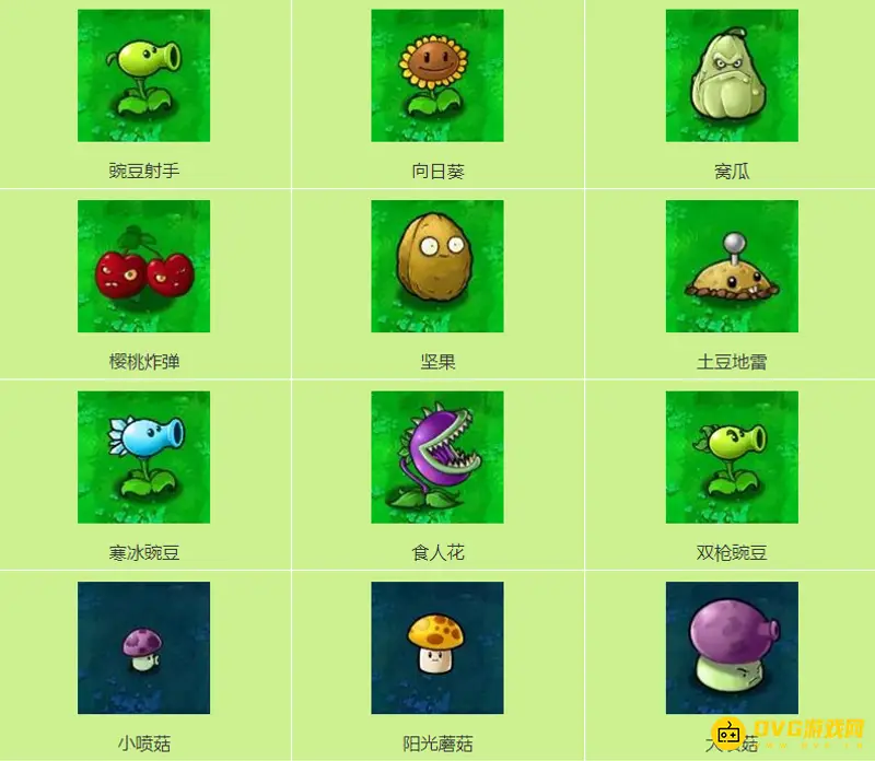 《植物大战僵尸》的植物种类详解-全面分类介绍