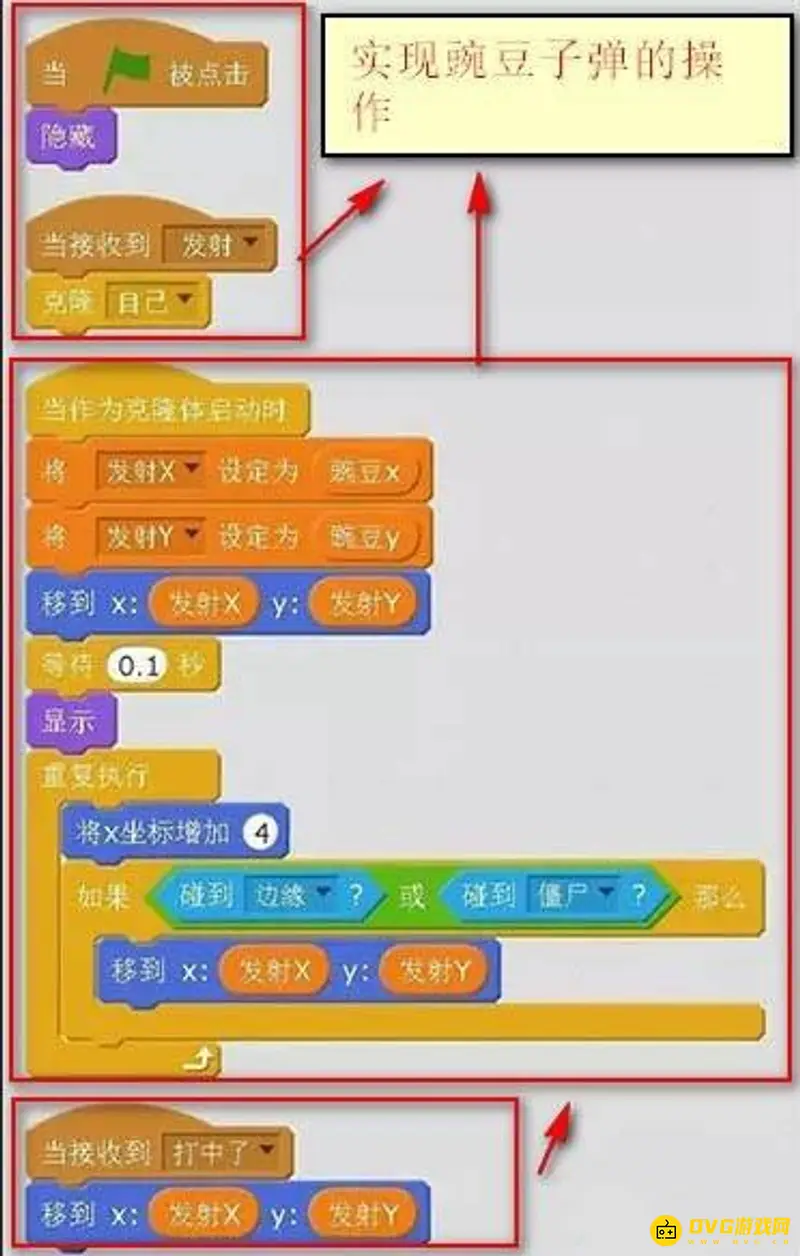 《植物大战僵尸》scratch制作教程