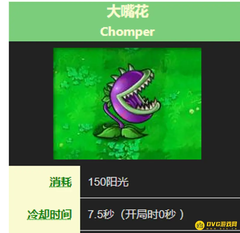 《植物大战僵尸》第一代植物阳光需求一览