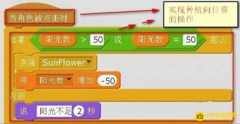 《植物大战僵尸》scratch制作教程