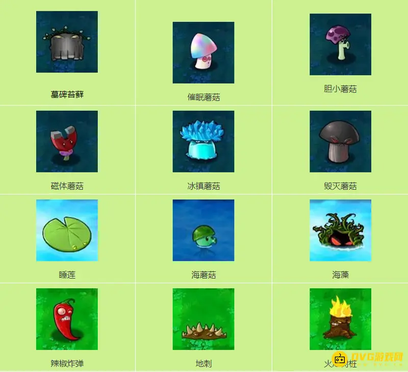 《植物大战僵尸》的植物种类详解