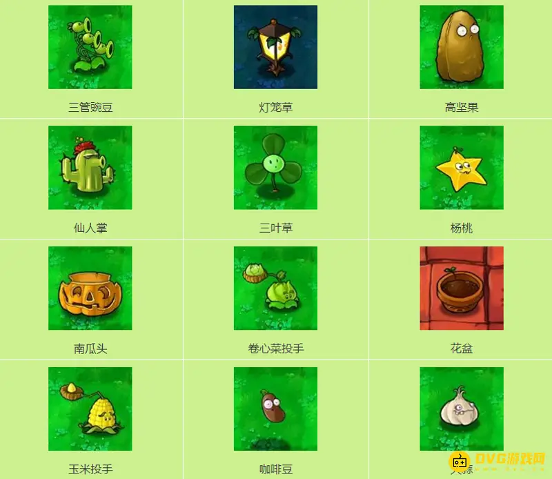 《植物大战僵尸》的植物种类详解