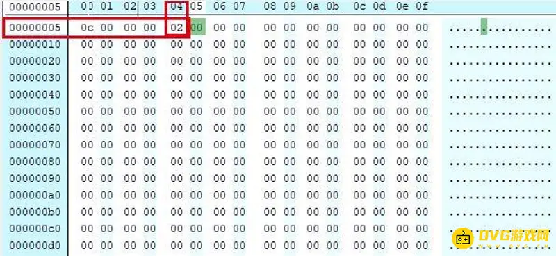 《植物大战僵尸》通关方法