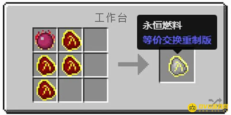《我的世界》永恒燃料怎么合成?