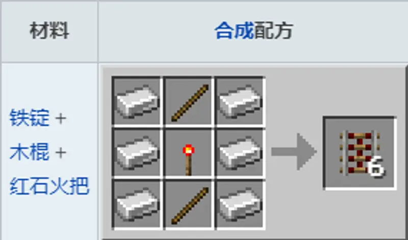 《我的世界》激活铁轨用法是什么？