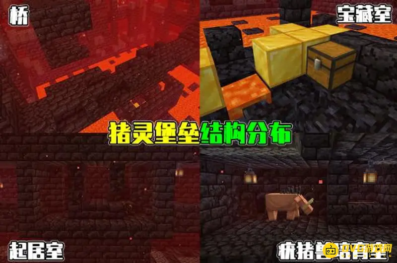 我的世界猪灵堡垒怎么找-堡垒定位与探索技巧详解