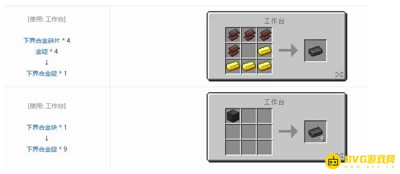 我的世界青铜锭怎么制作-铜锡合成与烧制流程