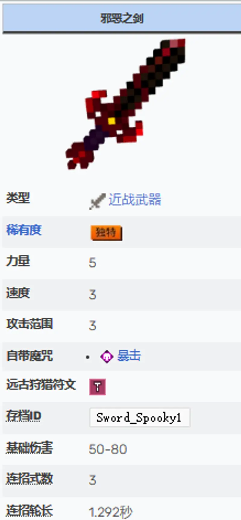 我的世界地下城特殊活动物品有哪些-七大活动物品详细盘点