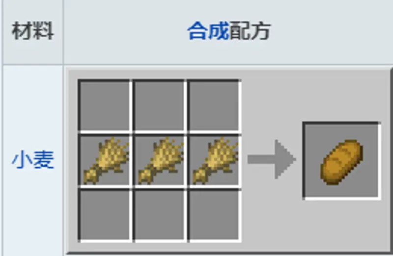 《我的世界》面包怎么做？