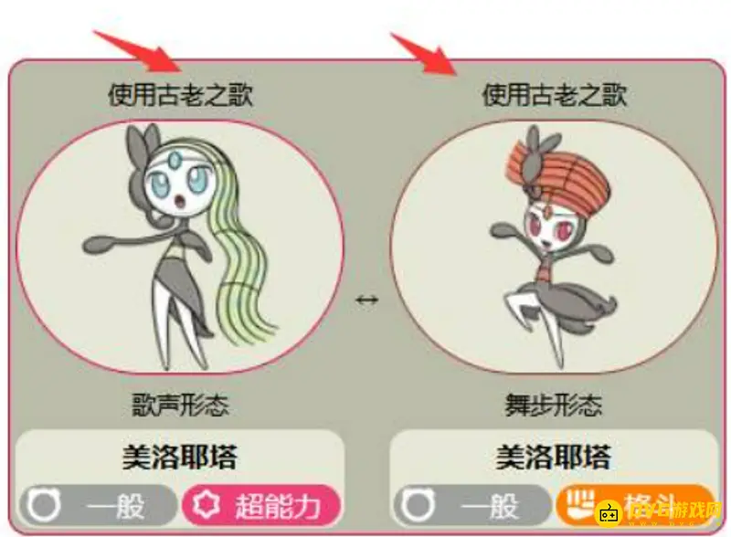 我的世界神奇宝贝美洛耶塔形态改变方法-古老之歌使用技巧