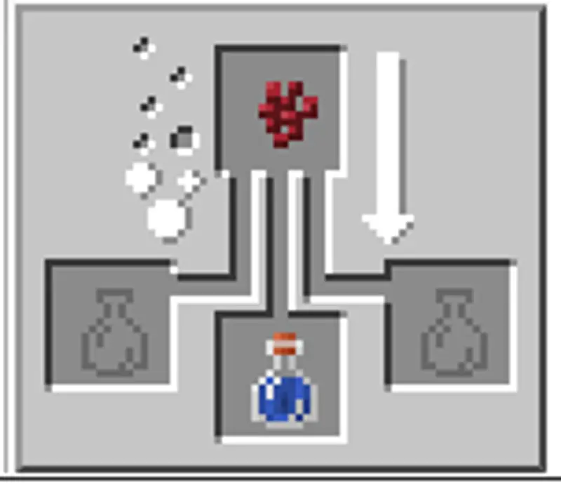 我的世界药水配方大全-所有药水合成与用法详解