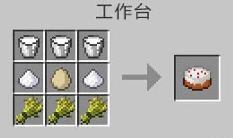 我的世界食物类蛋糕怎么合成-蛋糕的合成方法