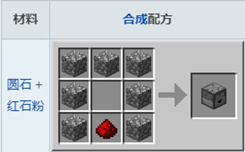 《我的世界》投掷器怎么用?