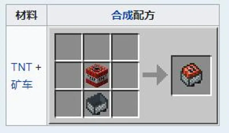 《我的世界》tnt矿车怎么引爆?