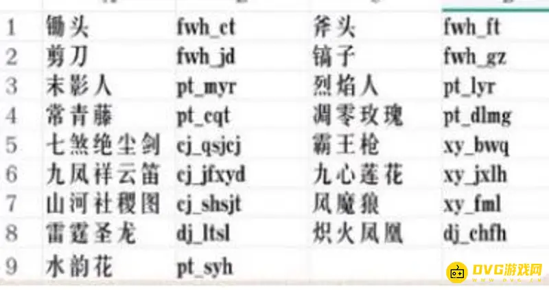 《我的世界》魂师生存怎么刷好武魂？