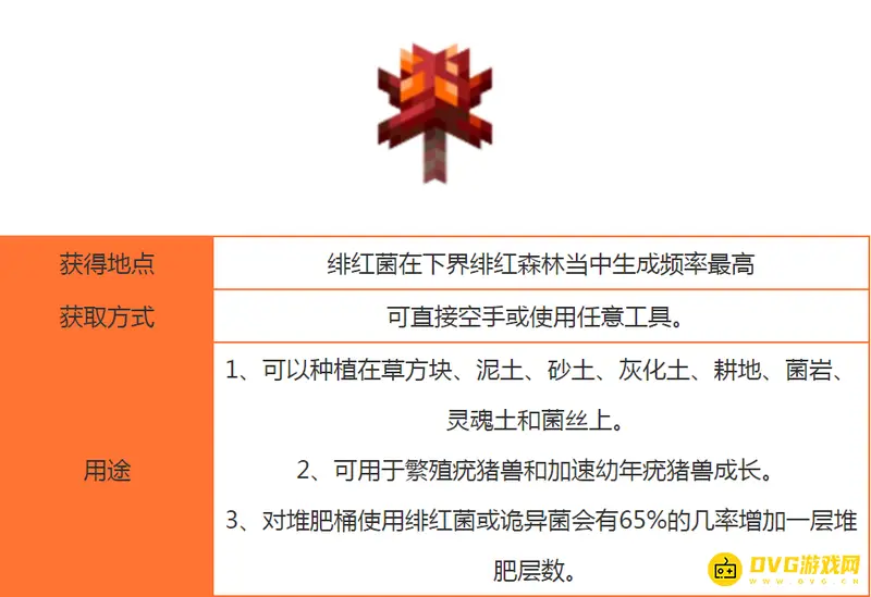 《我的世界》绯红菌有啥用？