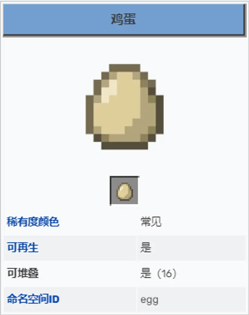 我的世界鸡蛋作用详解-鸡蛋在合成与孵化中的用途