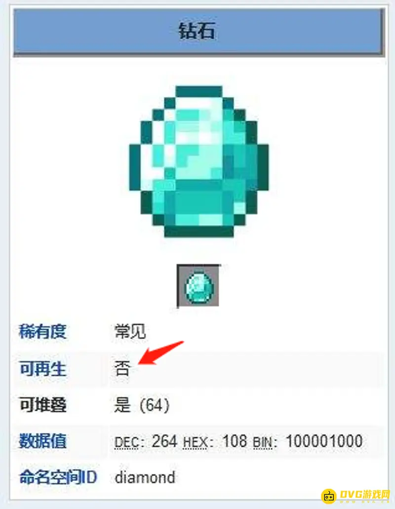 我的世界钻石可再生吗-钻石获得与合成方式解析