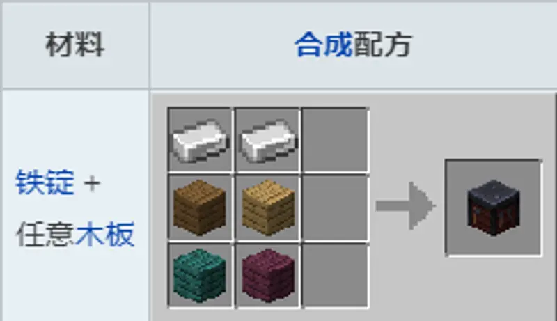 《我的世界》锻造台怎么合成？