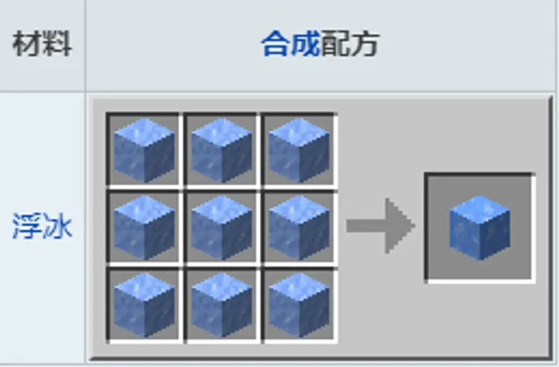 《我的世界》蓝冰怎么获得？