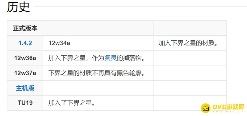 我的世界下界之星什么时候出的-下界之星获取与用途解析