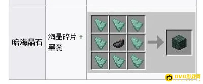 建筑方块暗海晶石合成配方详解-获取材料与合成步骤解析
