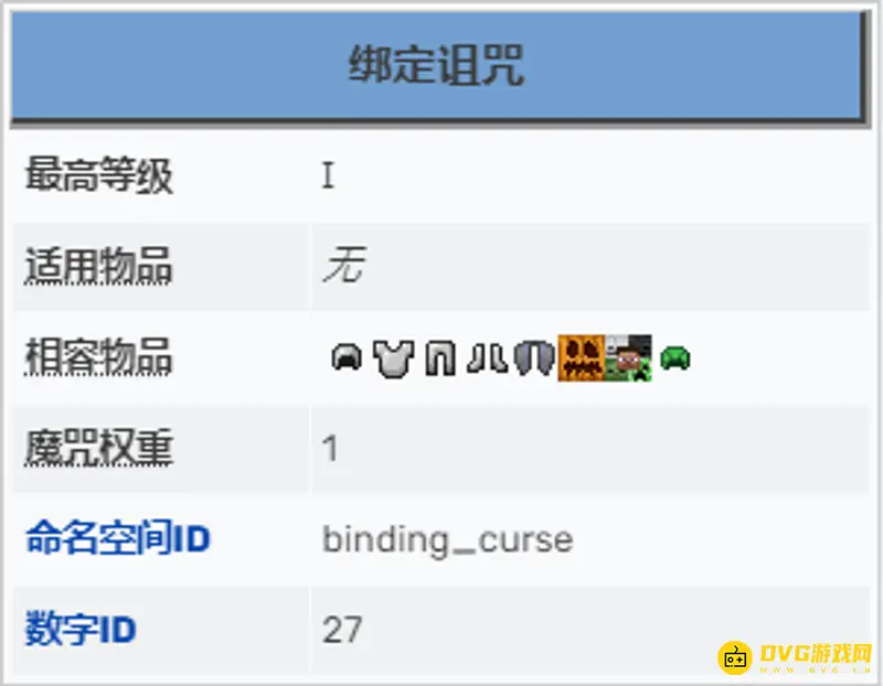 我的世界绑定诅咒作用解析-绑定诅咒机制与获取方式