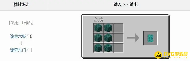 《我的世界》诡异门有什么用？