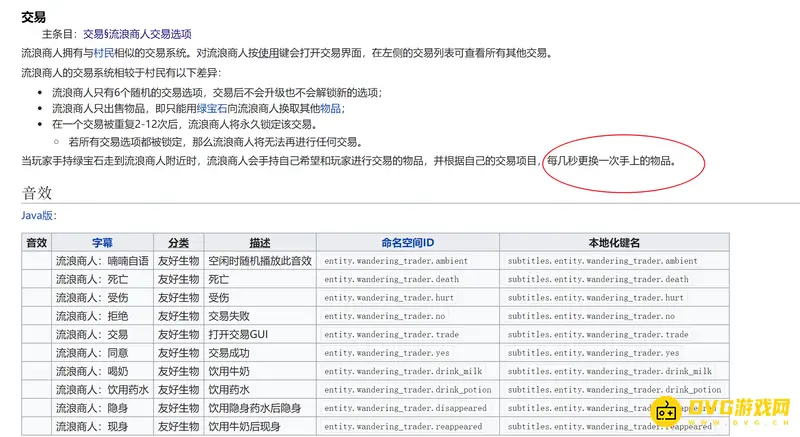 我的世界流浪商人会不会补货-流浪商人补货机制详解