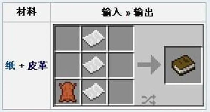 《我的世界》书怎么做？