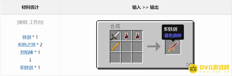 我的世界暮色森林炽热的铁剑怎么合-暮色森林炽热的铁剑合成材料与方法详解