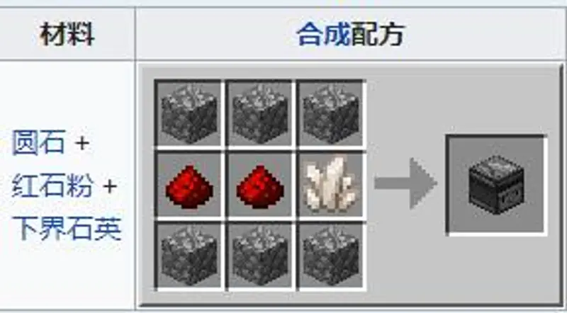 装置侦测器的合成配方是什么？需要搭配合成示意图