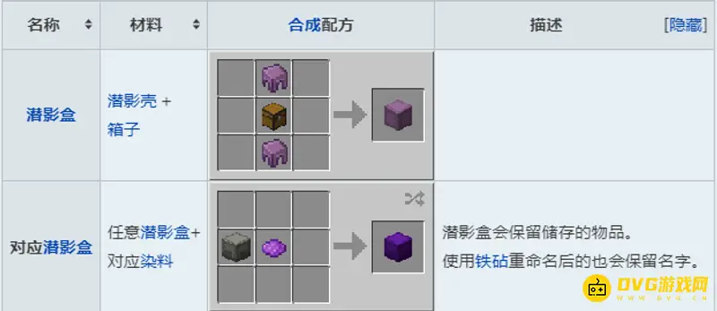 我的世界潜影盒怎么做-潜影盒制作与染色方法详解