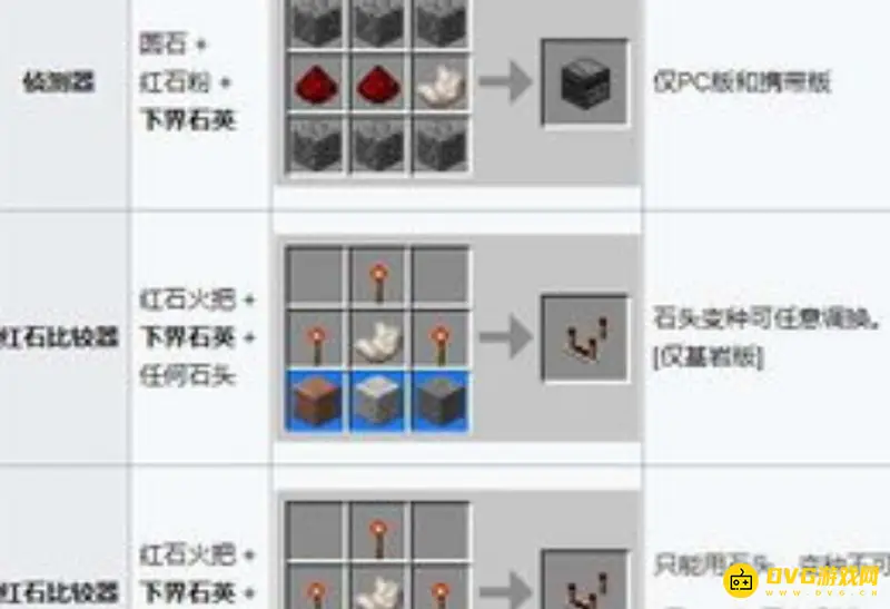 我的世界下界石英有什么用-下界石英获取与合成方法详解