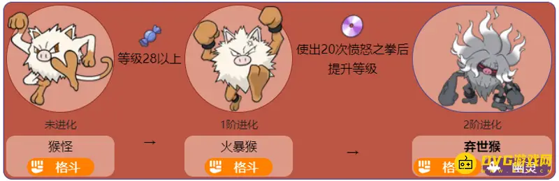 《我的世界手游》弃世猴怎么进化-猴怪的获取方式