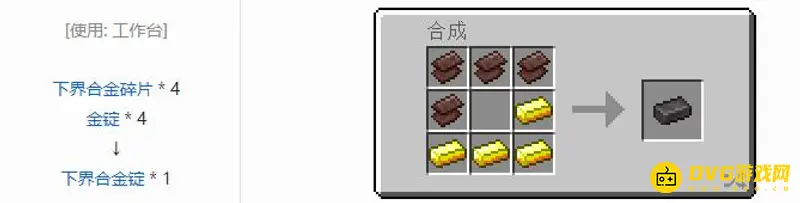 《我的世界手游》下界合金锭获取方法