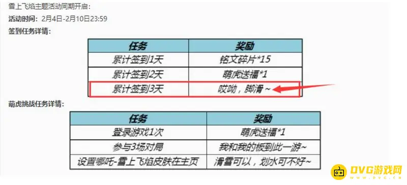 《王者荣耀》哎呦脚滑语音包获取攻略