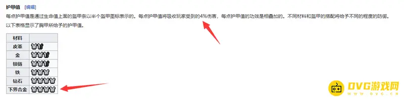 《我的世界手游》下界合金甲减伤效果解析-整套保护四下界合金甲伤害吸收详解