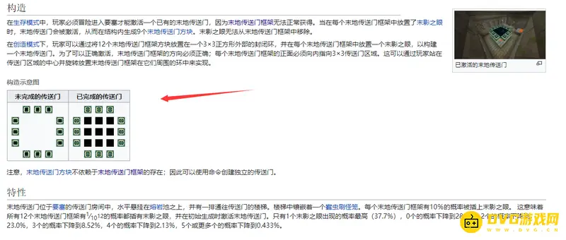 《我的世界手游》末地传送门寻找攻略