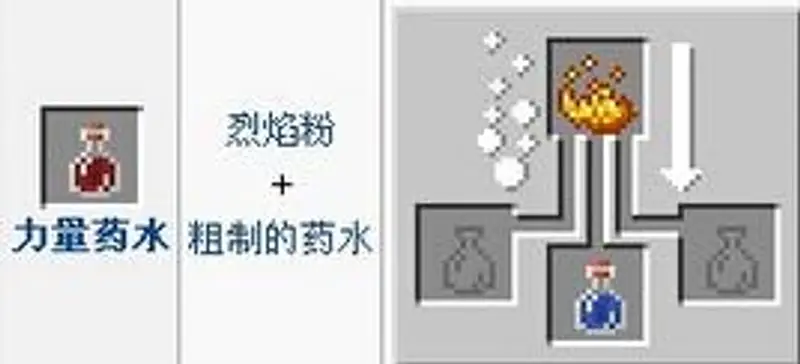 《我的世界手游》药水合成表详解