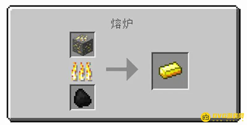 《我的世界手游》下界合金获取攻略