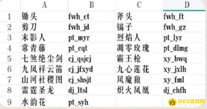 《我的世界手游》魂师生存竞技场积分指令详解