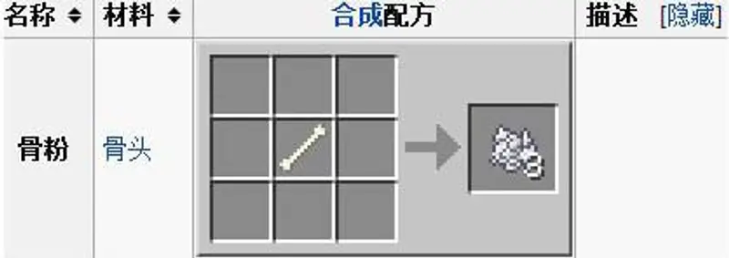 《迷你世界》骨粉制作方法