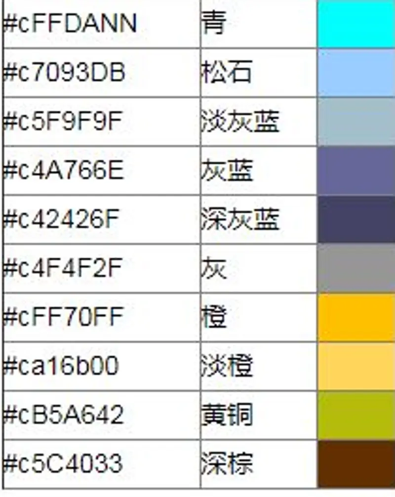 《迷你世界》彩字代码详解