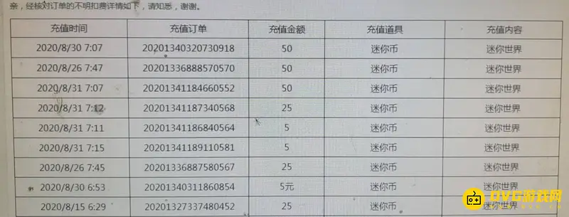《迷你世界》专属流量包扣费说明