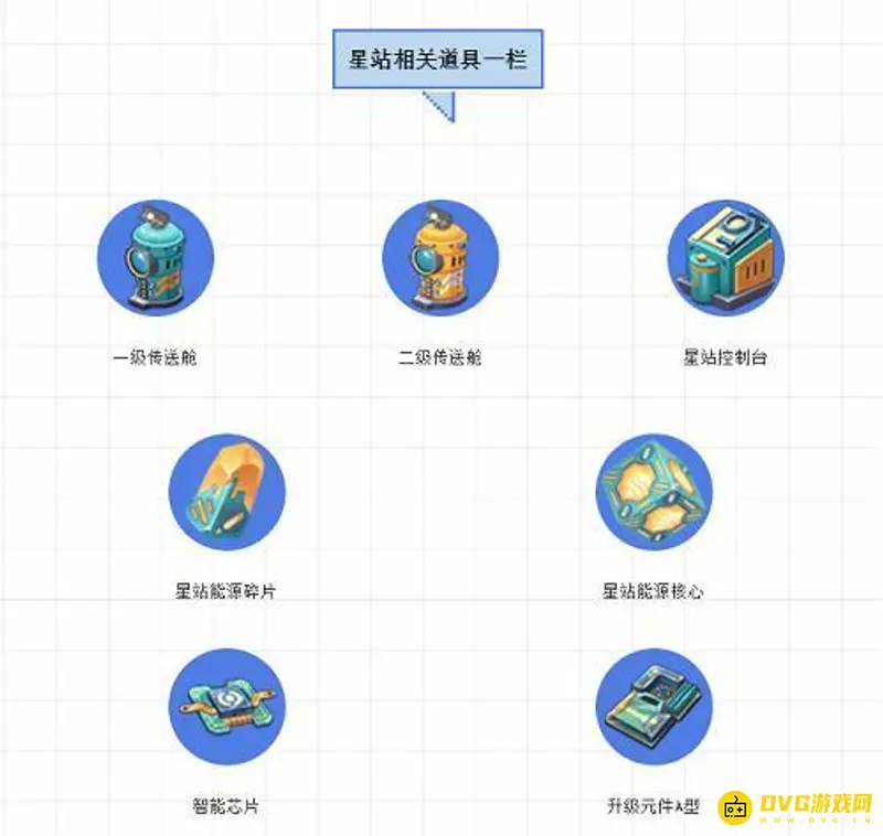 《迷你世界》隐藏星球开启指南