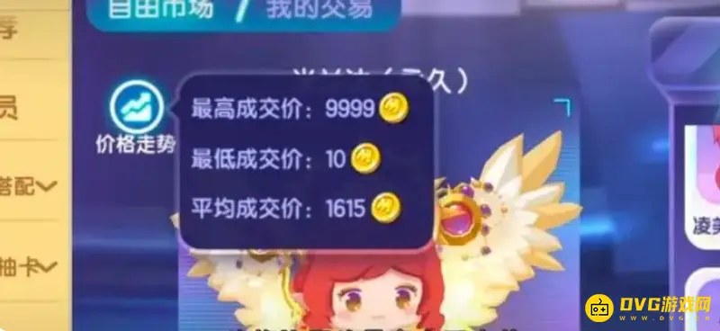 《迷你世界》拍卖行卖什么