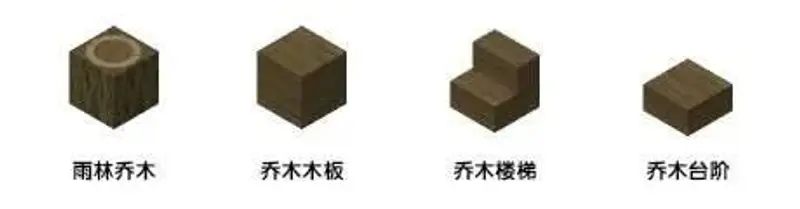 《迷你世界》雨林老板玩法详解