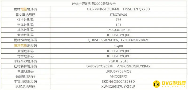 《迷你世界》沙漠地形码大全
